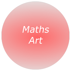 Maths Art