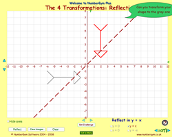 4 Transformations: Reflection