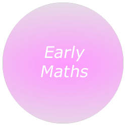 Log in to Early Maths using your school's username and password
